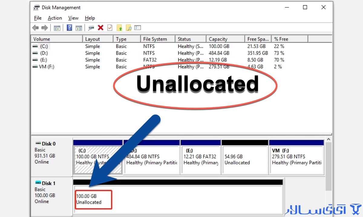 مراحل رفع مشکل Unallocated شدن هارد