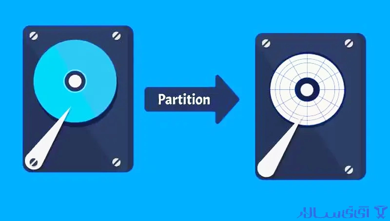 آموزش کامل پارتیشن بندی هارد اکسترنال
