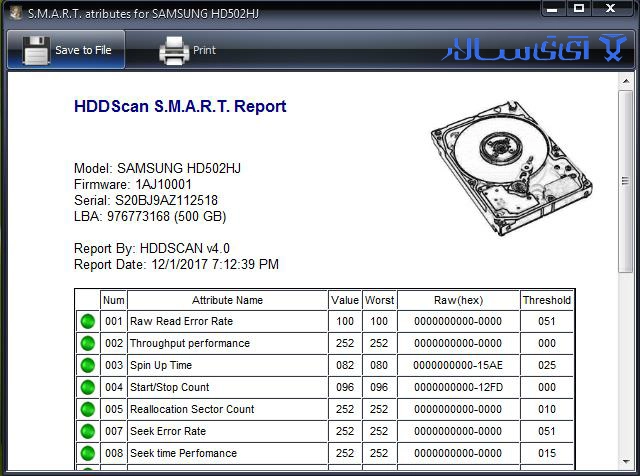 فناوری S.M.A.R.T چیست