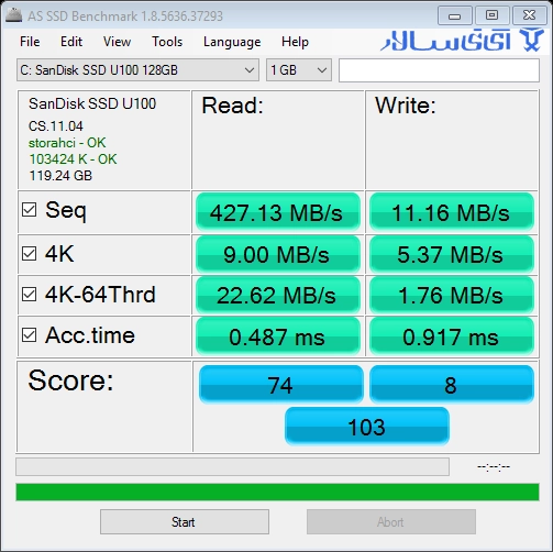مهم‌ترین دلایل کند شدن حافظه SSD